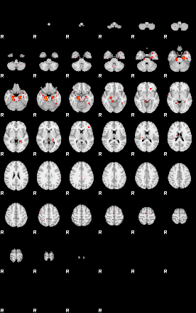 Patients 28820 9