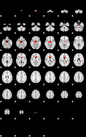 Patients 29669 41