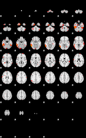 Patients 29099 17