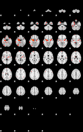 Patients 28780 20