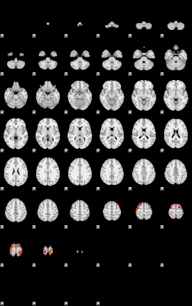 Patients 29201 192