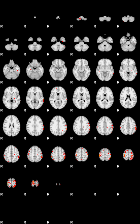 Patients 29510 97