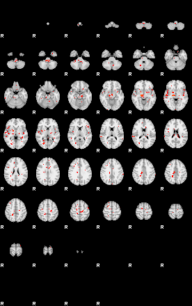 Patients 29612 124