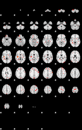 Patients 29613 113