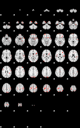 Patients 30018 71