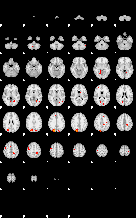 Patients 29214 15