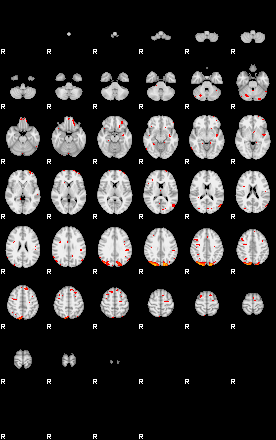 Patients 29410 3