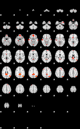 Patients 28901 120