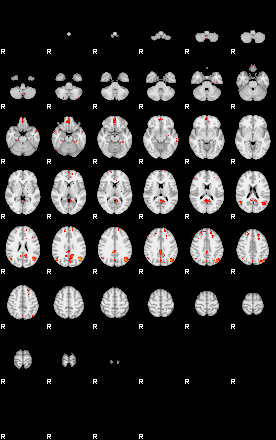 Patients 28920 124