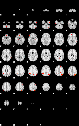 Patients 29103 62