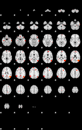 Patients 29207 121