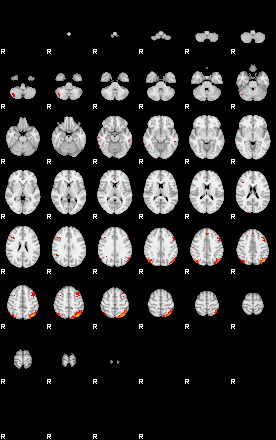 Patients 29401 34