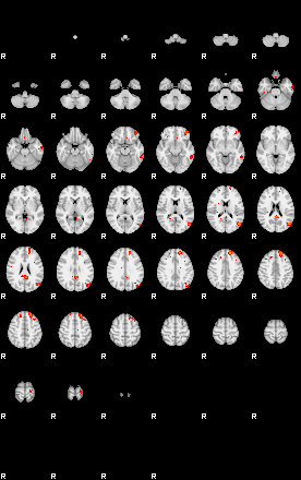 Patients 29509 172