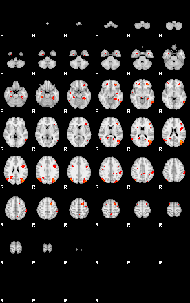 Patients 29670 8