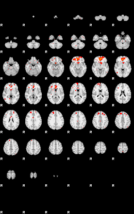 Patients 29010 36