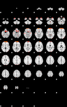 Patients 29549 46