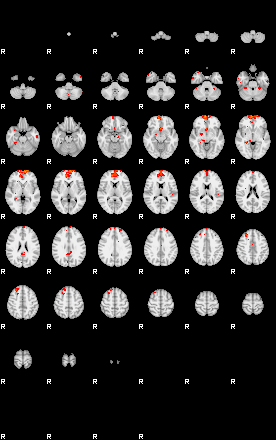 Patients 29679 66