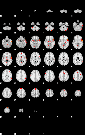 Patients 29098 128