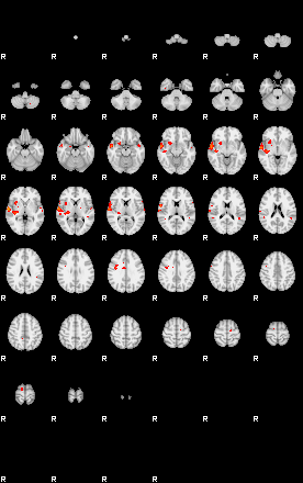 Patients 29113 83