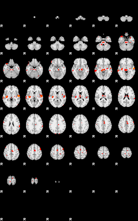 Patients 29151 70