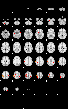 Patients 29189 159