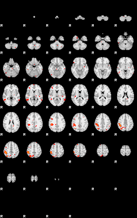 Patients 29733 22