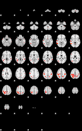 Patients 30150 18