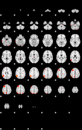 Patients 29154 74