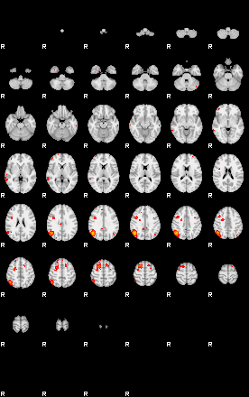 Patients 29430 144