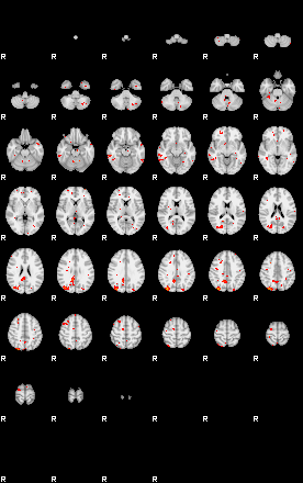 Patients 29610 5