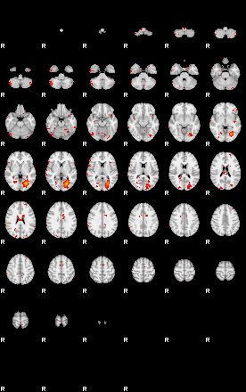 Patients 29730 94