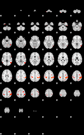 Patients 29182 43