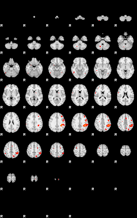 Patients 29291 43