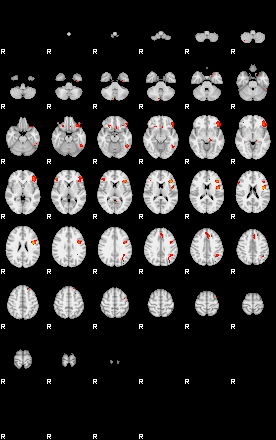 Patients 28718 41