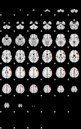 Patients 29111 42