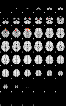 Patients 29280 6