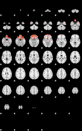 Patients 29401 45