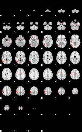 Patients 29172 121