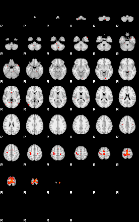 Patients 28718 37