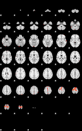 Patients 28962 99