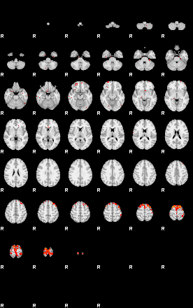 Patients 29012 97