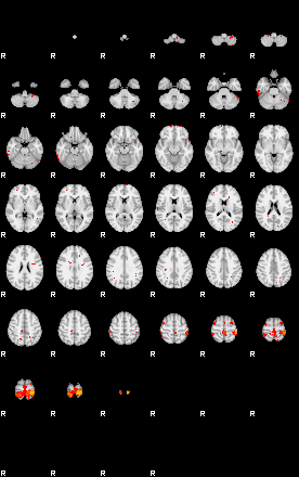 Patients 29112 186