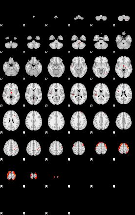 Patients 29115 54