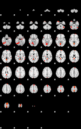 Patients 29159 69