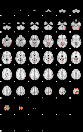 Patients 29165 50