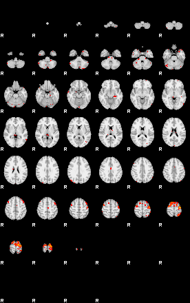 Patients 29180 182