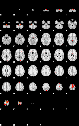 Patients 29210 7