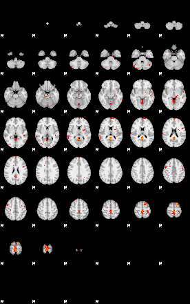 Patients 29291 57