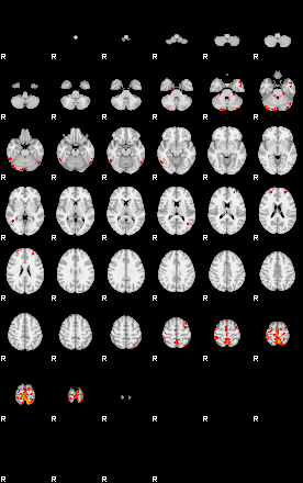 Patients 29391 194