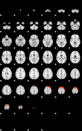 Patients 29413 94